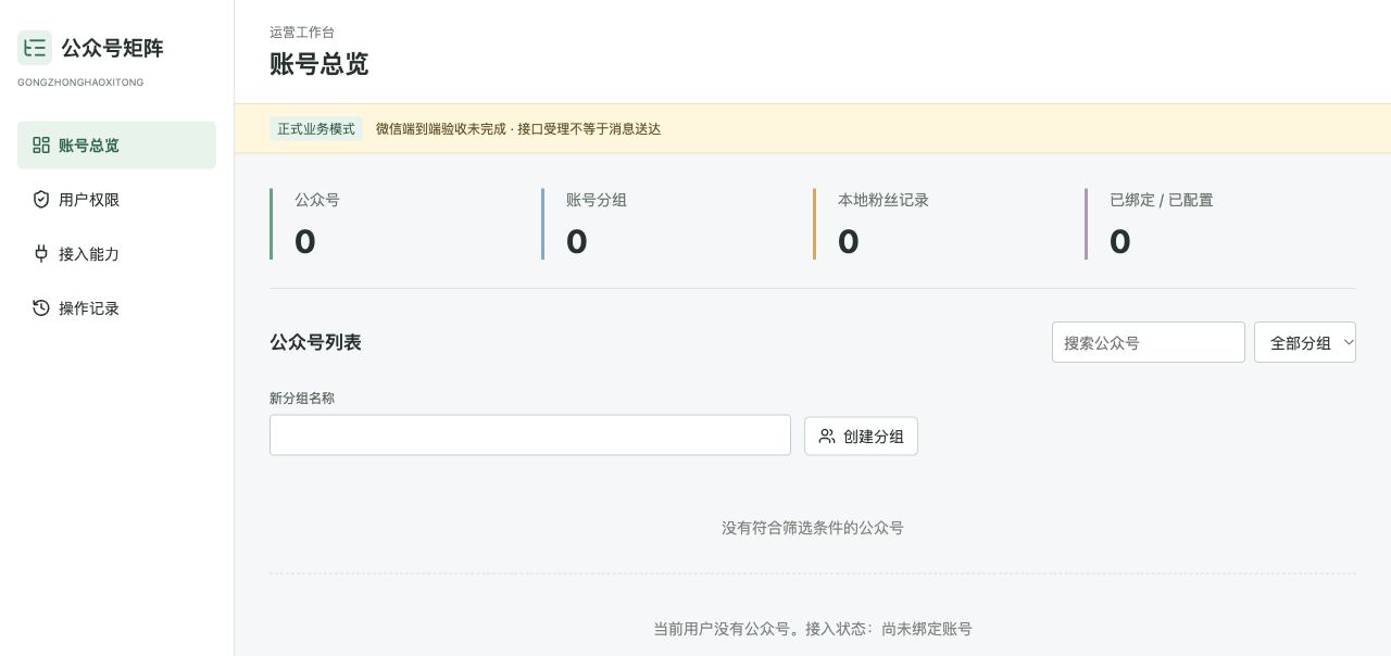 系统账号总览实际截图：正式业务模式，公众号数量为零，可查看账号分组、接入能力及操作记录。